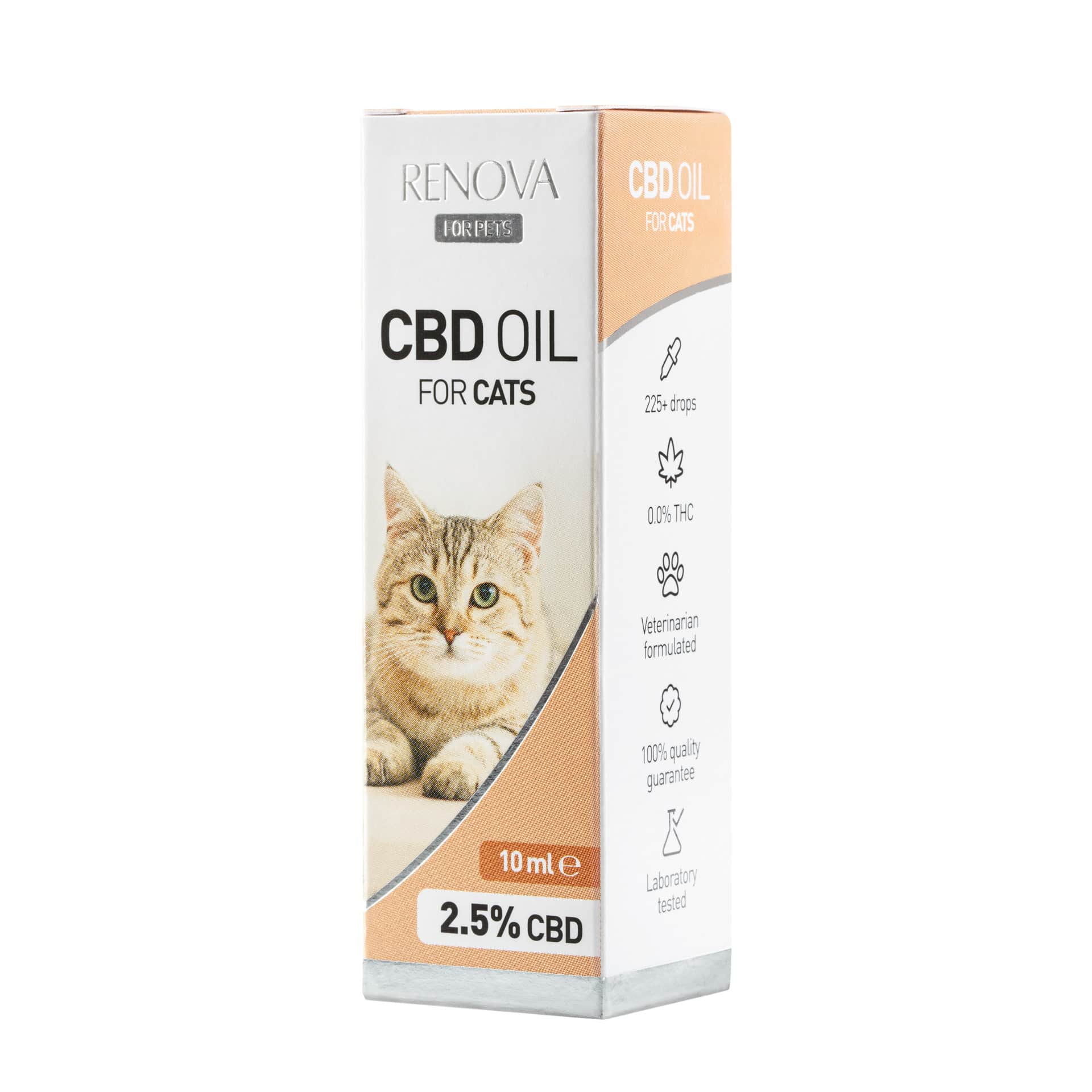 A bottle of Renova CBD oil 2,5% for cats on a white background.