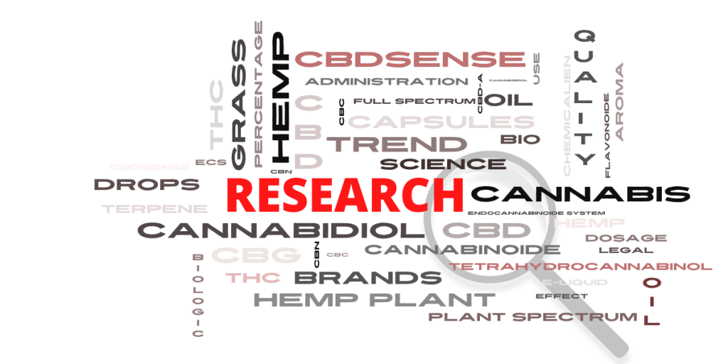 Research CBD related products